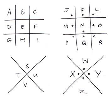 Handwritten key for the pigpen cipher